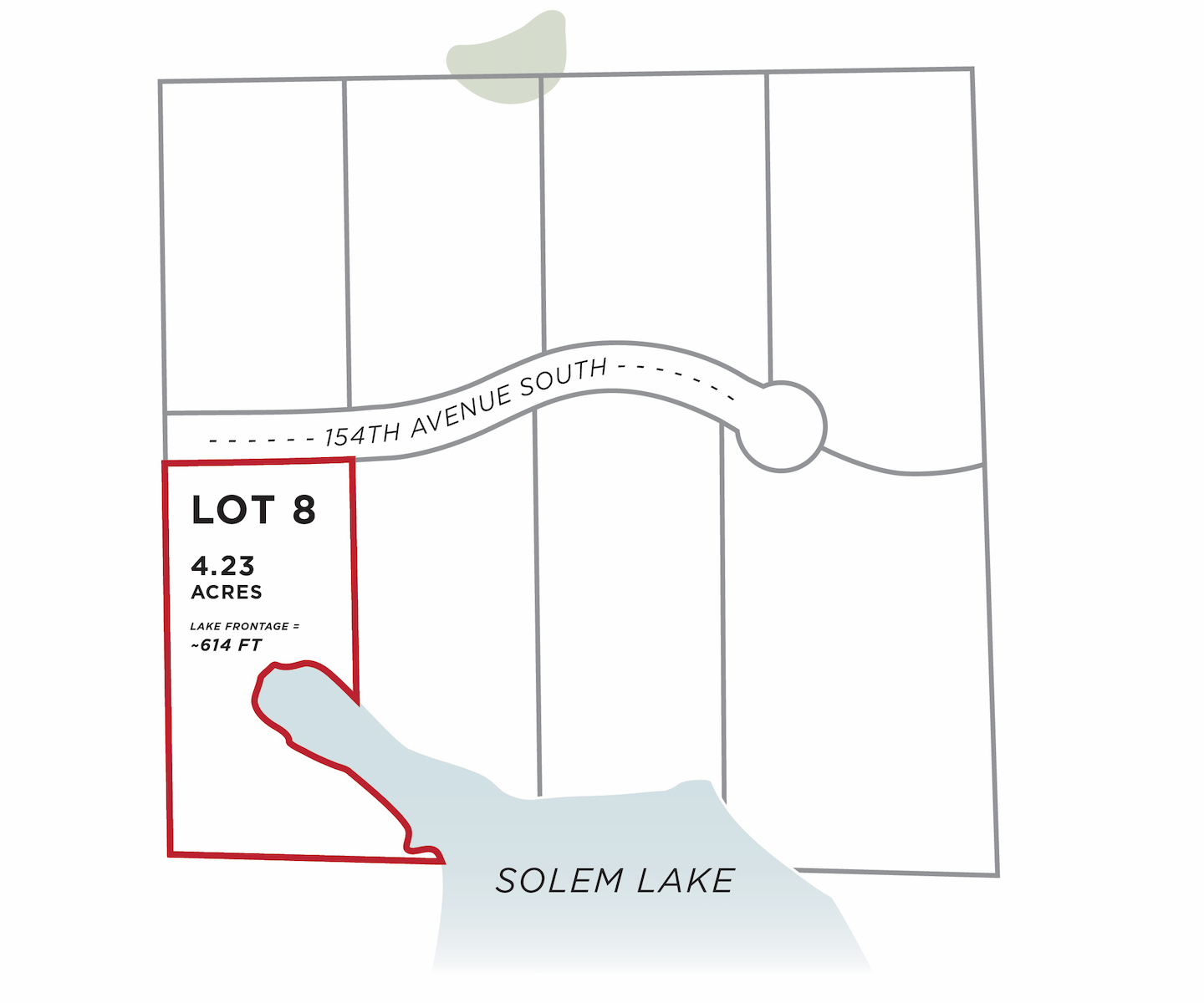 Lakelot 7126970